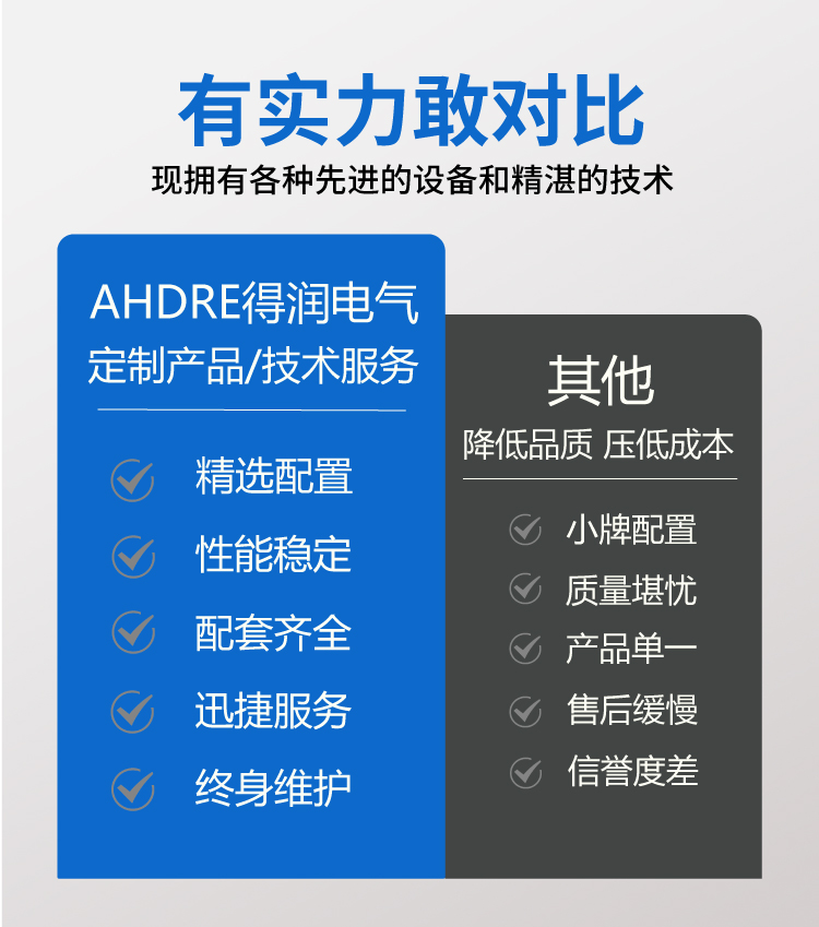 安徽得潤電氣實(shí)力對比 安徽得潤電氣實(shí)力對比