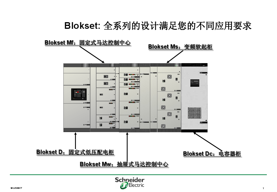 施耐德B柜生產(chǎn)商，400-128-7988