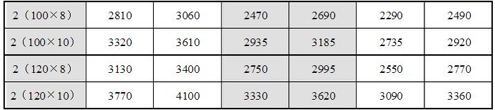 安徽得潤(rùn)電氣技術(shù)有限公司，全國(guó)統(tǒng)一客服熱線：400-0551-777