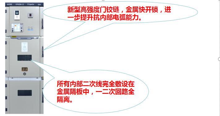 得潤電氣KYN28A-12高壓開關(guān)柜 400-128-7988