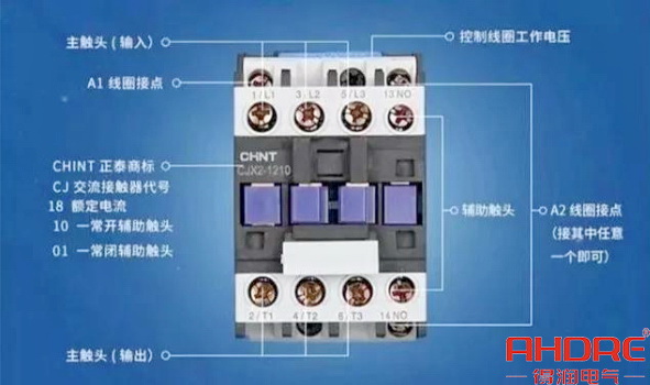 接觸器結(jié)構(gòu)圖.jpg 接觸器結(jié)構(gòu)圖.jpg