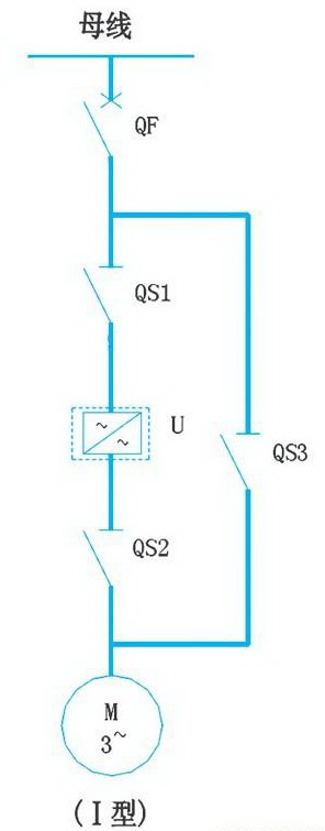 得潤電氣 高壓變頻器旁路柜 咨詢熱線:4000551777 QQ:3176885416 得潤電氣 高壓變頻器旁路柜 咨詢熱線:4000551777 QQ:3176885416