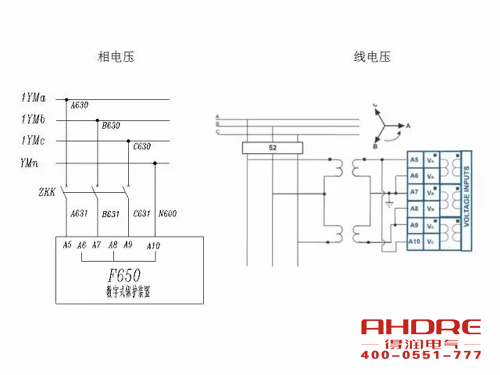 安徽得潤電氣 成套高壓開關(guān)柜 設(shè)計 生產(chǎn) 調(diào)試 廠家 電話:400-0551-777 qq:3176885416 安徽得潤電氣 成套高壓開關(guān)柜 設(shè)計 生產(chǎn) 調(diào)試 廠家 電話:400-0551-777 qq:3176885416
