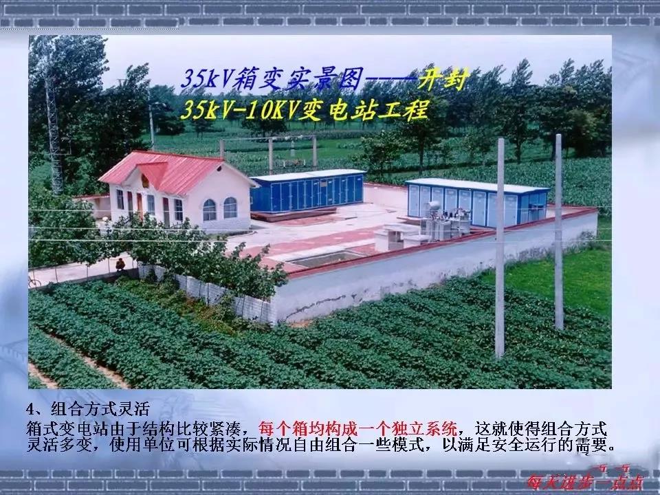 得潤電氣 箱式變電站廠家 價格 電話:400-0551-777 qq:3176885416 得潤電氣 箱式變電站廠家 價格 電話:400-0551-777 qq:3176885416