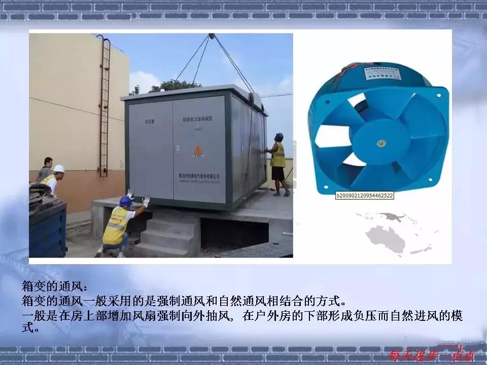 得潤電氣 箱式變電站廠家 價格 電話:400-0551-777 qq:3176885416 得潤電氣 箱式變電站廠家 價格 電話:400-0551-777 qq:3176885416