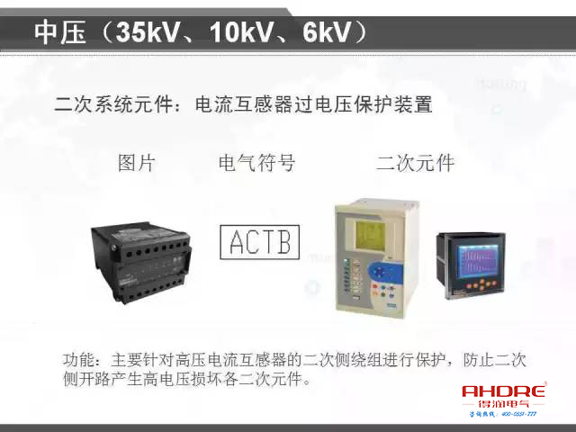 安徽得潤(rùn)電氣 專注開(kāi)關(guān)柜配電箱30年 電話:400-0551-777 QQ:3176885416 安徽得潤(rùn)電氣 專注開(kāi)關(guān)柜配電箱30年 電話:400-0551-777 QQ:3176885416