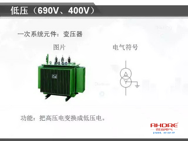 安徽得潤(rùn)電氣 專注開(kāi)關(guān)柜配電箱30年 電話:400-0551-777 QQ:3176885416 安徽得潤(rùn)電氣 專注開(kāi)關(guān)柜配電箱30年 電話:400-0551-777 QQ:3176885416