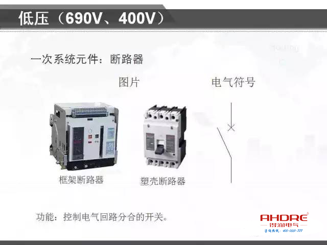 安徽得潤(rùn)電氣 專注開(kāi)關(guān)柜配電箱30年 電話:400-0551-777 QQ:3176885416 安徽得潤(rùn)電氣 專注開(kāi)關(guān)柜配電箱30年 電話:400-0551-777 QQ:3176885416