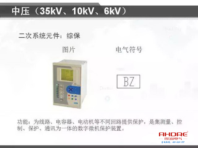 安徽得潤(rùn)電氣 專注開(kāi)關(guān)柜配電箱30年 電話:400-0551-777 QQ:3176885416 安徽得潤(rùn)電氣 專注開(kāi)關(guān)柜配電箱30年 電話:400-0551-777 QQ:3176885416