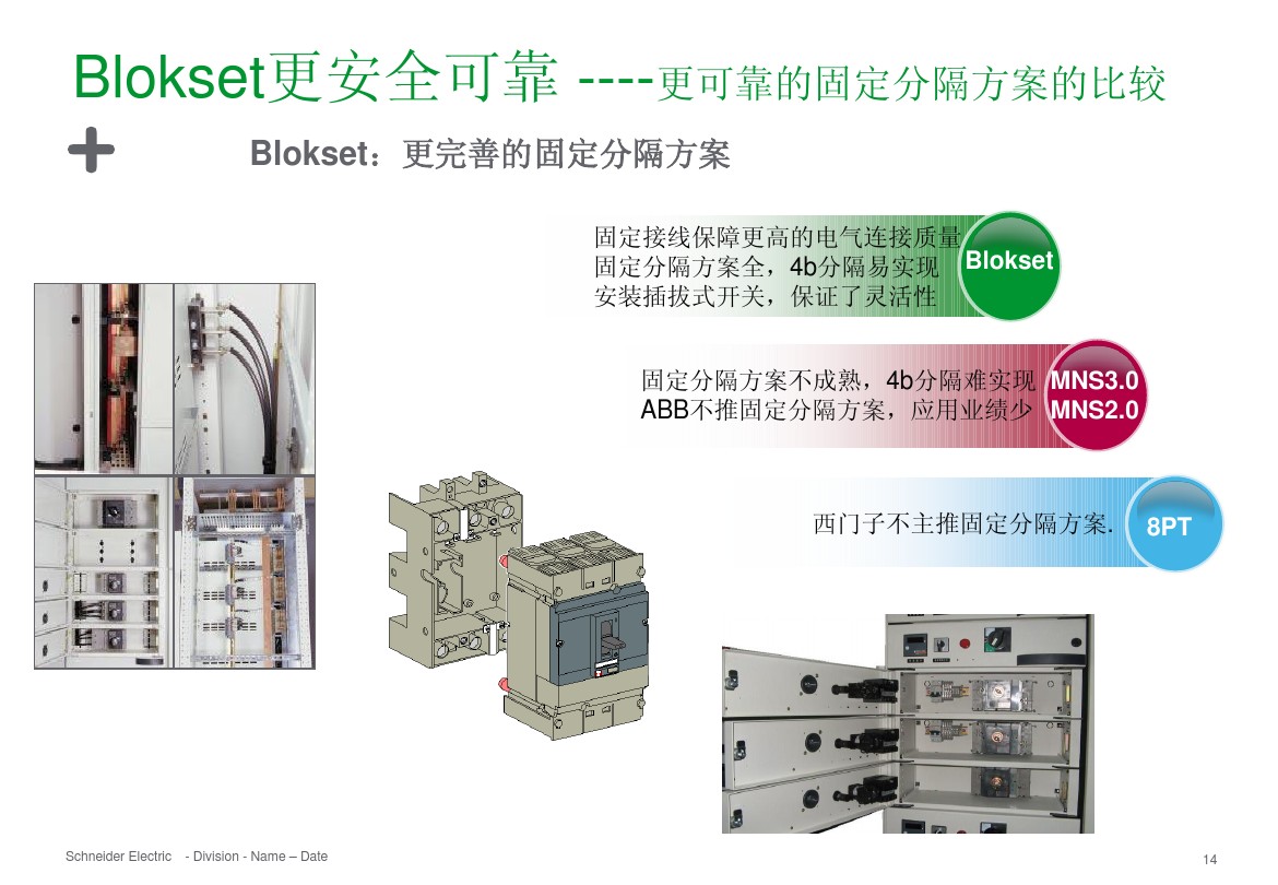 得潤(rùn)電氣 b柜 blokset 低壓柜 電話:400-0551-777 qq:3176885416 得潤(rùn)電氣 b柜 blokset 低壓柜 電話:400-0551-777 qq:3176885416