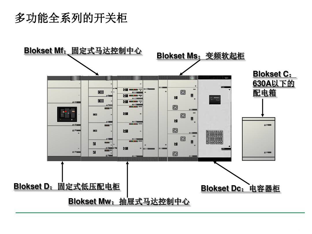 安徽得潤(rùn)電氣 blokset 低壓配電柜 廠家 報(bào)價(jià) 電話:400-0551-777 qq:3176885416 安徽得潤(rùn)電氣 blokset 低壓配電柜 廠家 報(bào)價(jià) 電話:400-0551-777 qq:3176885416